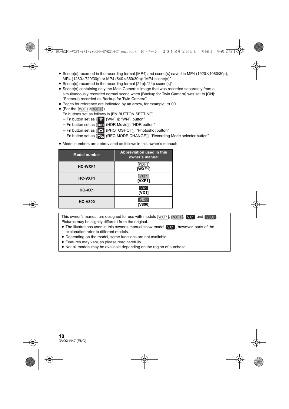 Panasonic HC-WXF1 UHD 4K Camcorder with Twin & Multicamera Capture User Manual | Page 10 / 52