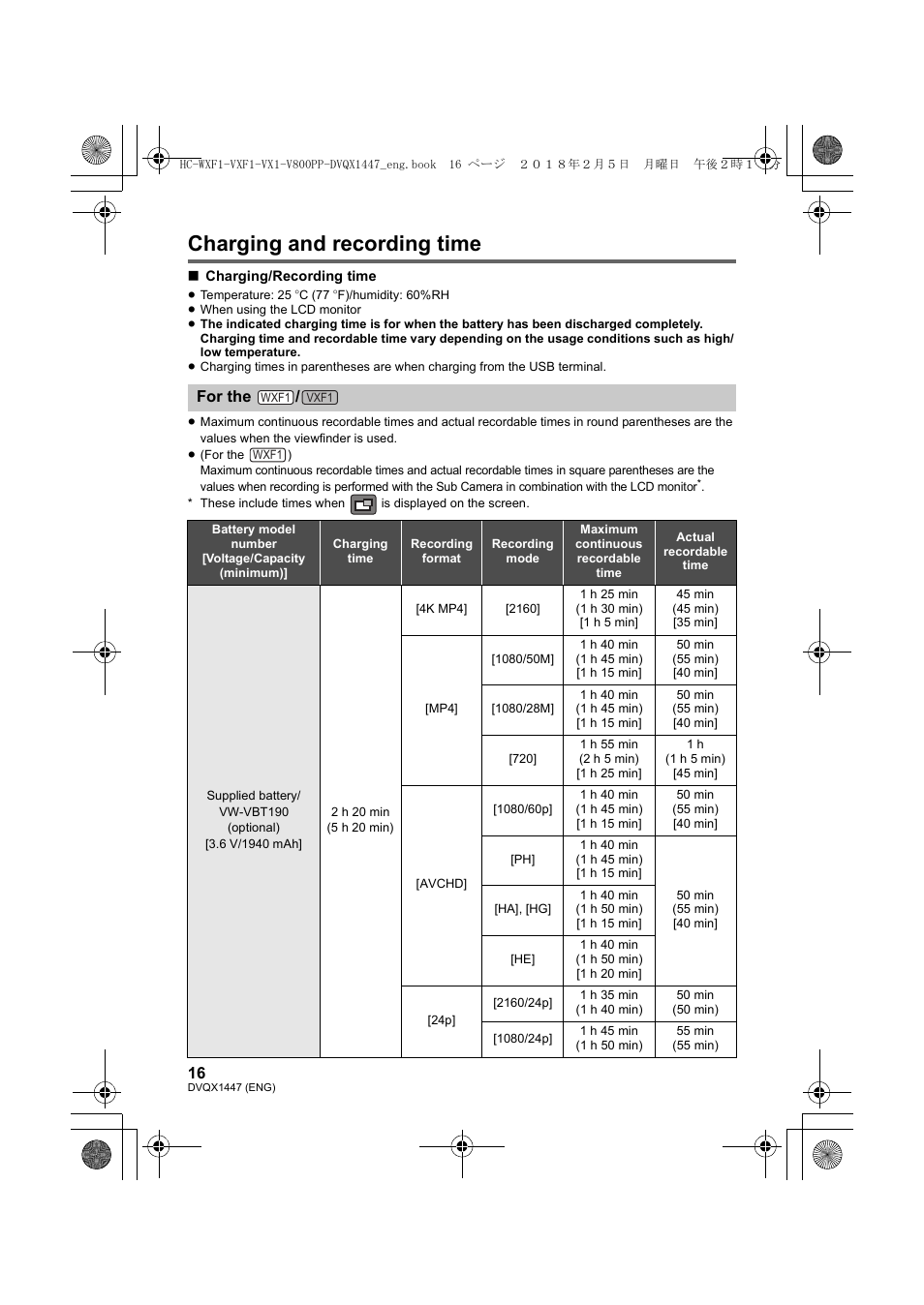 Charging and recording time, For the | Panasonic HC-WXF1 UHD 4K Camcorder with Twin & Multicamera Capture User Manual | Page 16 / 52