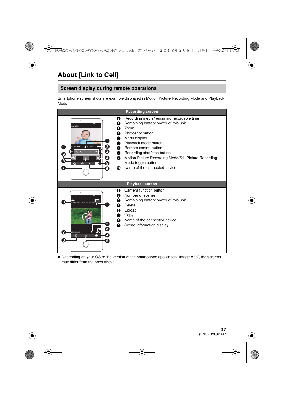 About [link to cell, Screen display during remote operations | Panasonic HC-WXF1 UHD 4K Camcorder with Twin & Multicamera Capture User Manual | Page 37 / 52