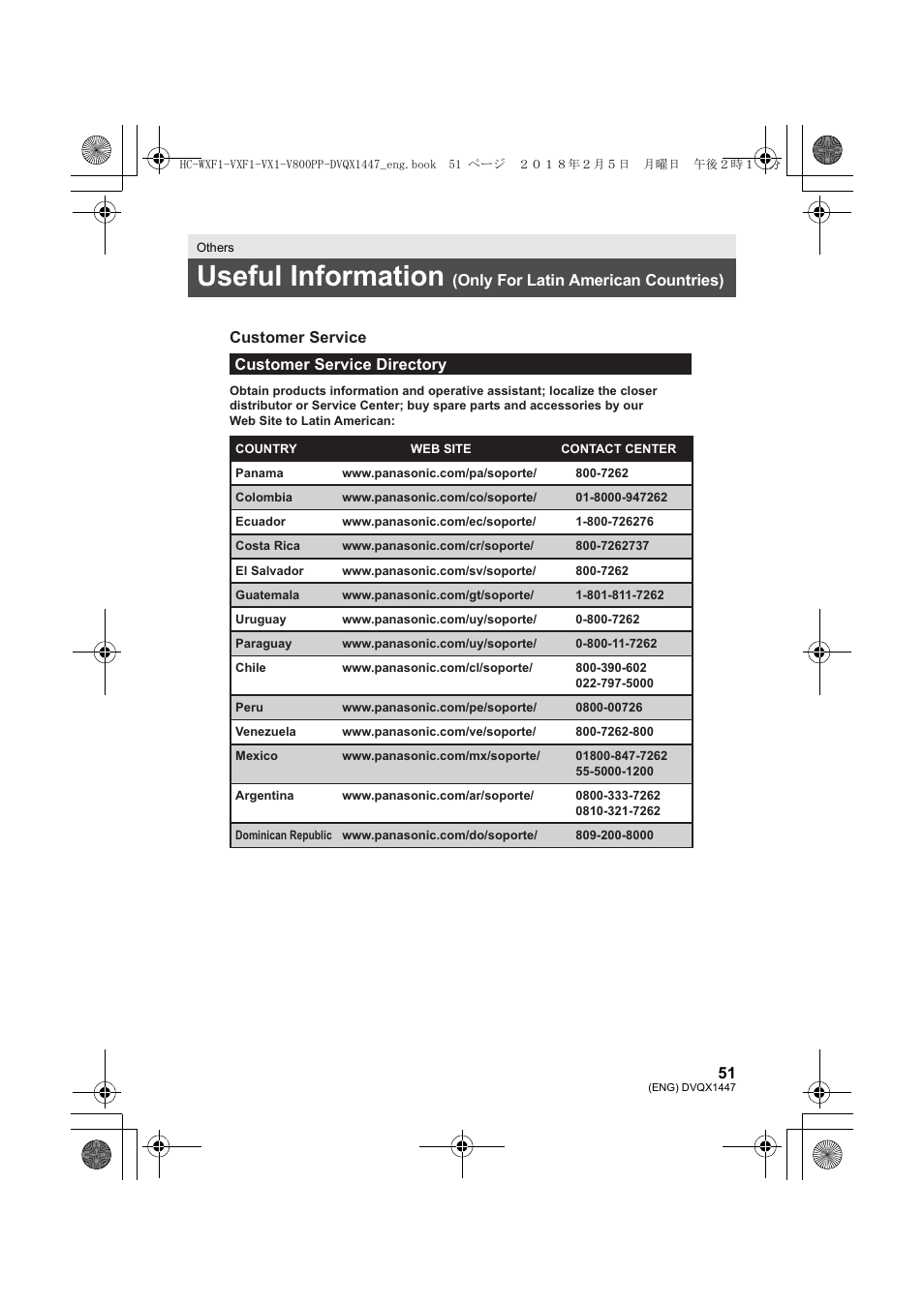 Useful information | Panasonic HC-WXF1 UHD 4K Camcorder with Twin & Multicamera Capture User Manual | Page 51 / 52