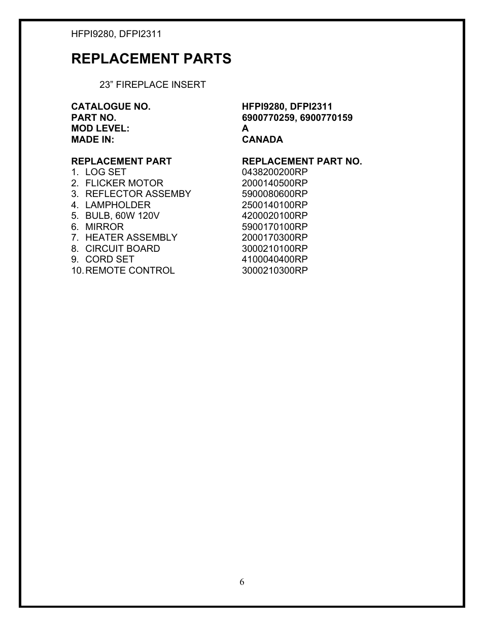 Replacement parts | Dimplex HFPI9280 User Manual | Page 8 / 17