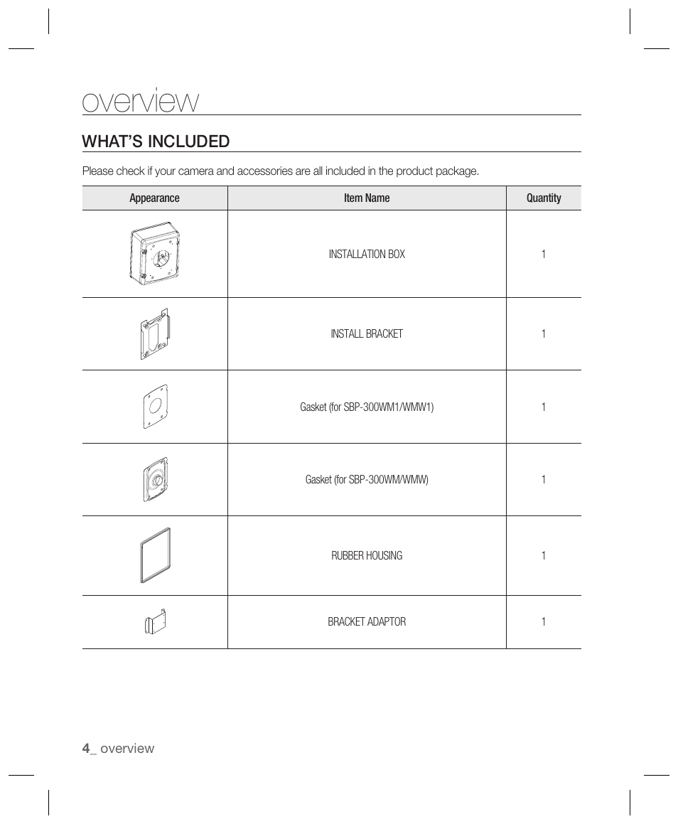 Overview, What’s included | Hanwha Vision SBP-300NBW Installation Box (White) User Manual | Page 4 / 13