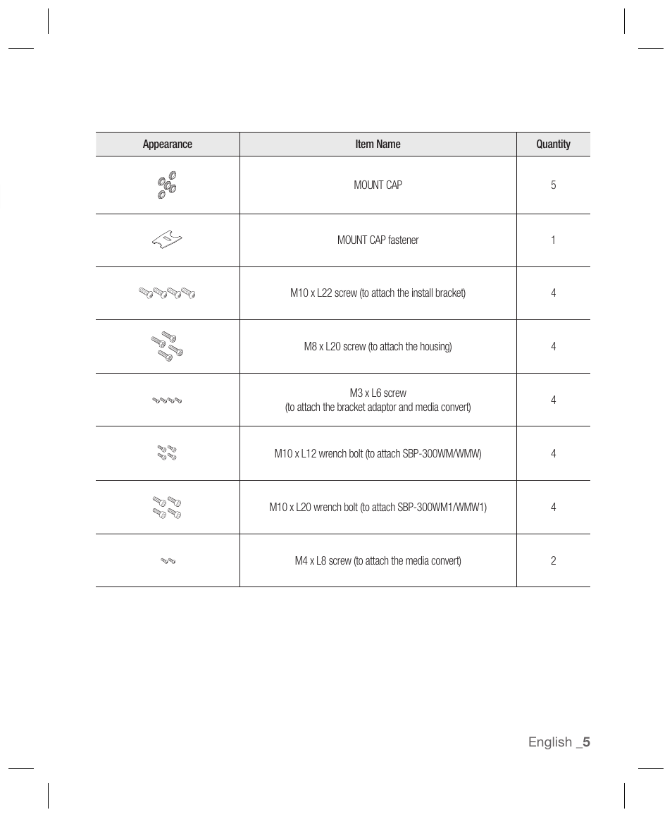 Overview, What’s included | Hanwha Vision SBP-300NBW Installation Box (White) User Manual | Page 5 / 13