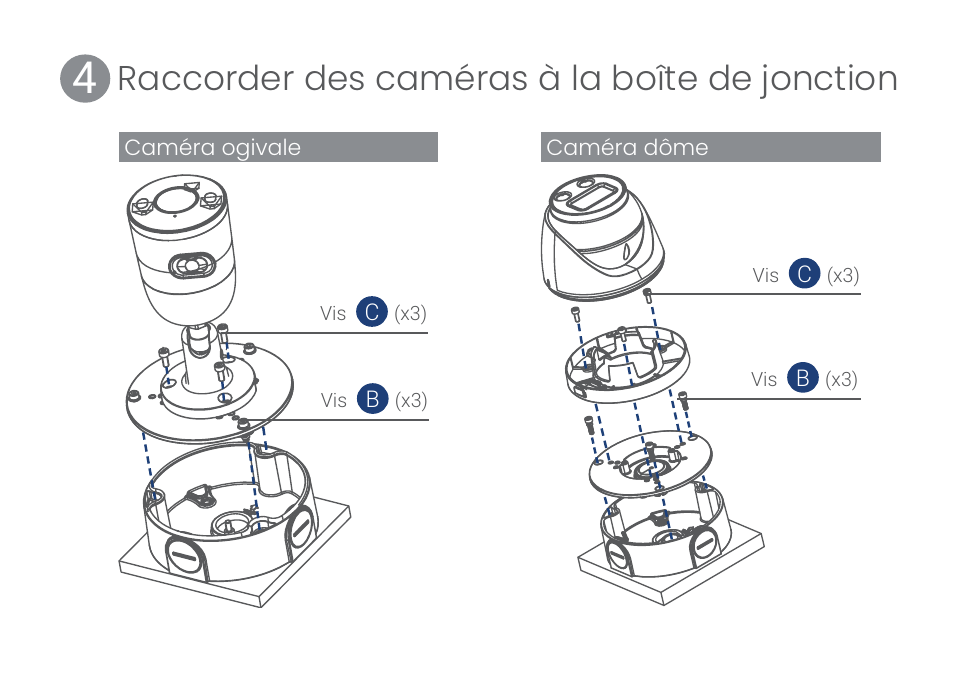 Raccorder des caméras à la boîte de jonction | Lorex ACCJ7R3B Outdoor Round Junction Box for 3-Screw Base Cameras (Black) User Manual | Page 15 / 24