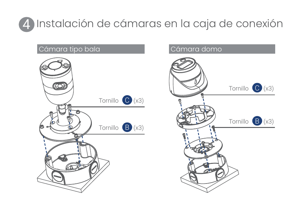 Instalación de cámaras en la caja de conexión | Lorex ACCJ7R3B Outdoor Round Junction Box for 3-Screw Base Cameras (Black) User Manual | Page 23 / 24