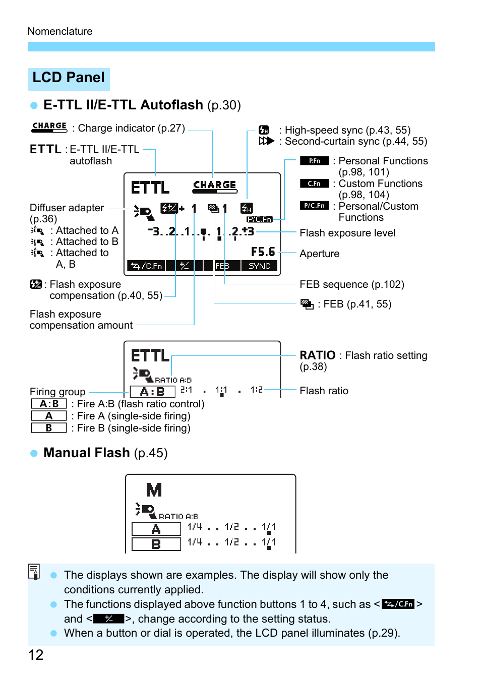 Lcd panel, E-ttl ii/e-ttl autoflash, Manual flash | Canon MT-26EX-RT Macro Twin Lite User Manual | Page 12 / 128