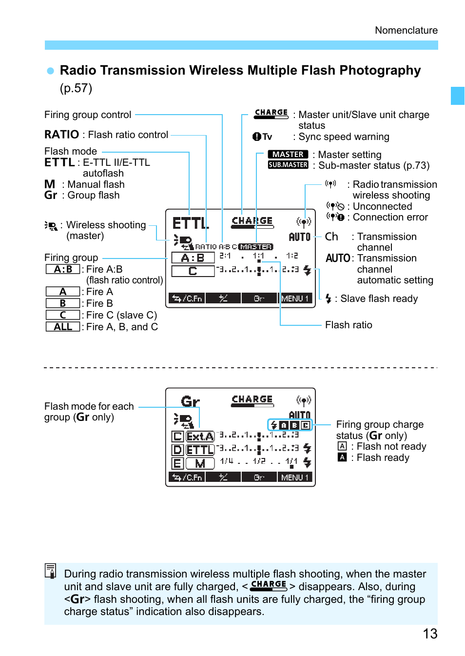 P.57) | Canon MT-26EX-RT Macro Twin Lite User Manual | Page 13 / 128