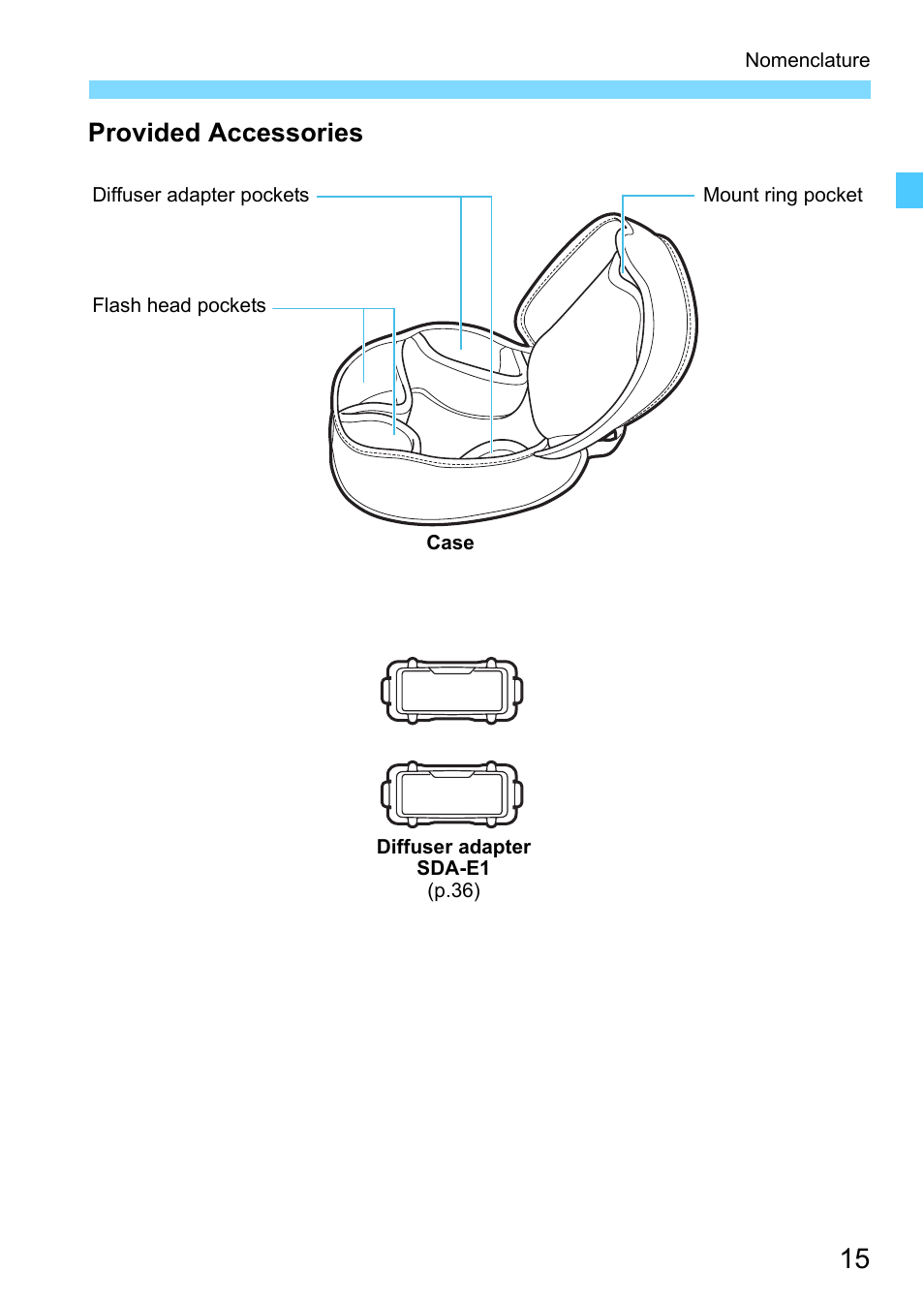 Provided accessories | Canon MT-26EX-RT Macro Twin Lite User Manual | Page 15 / 128