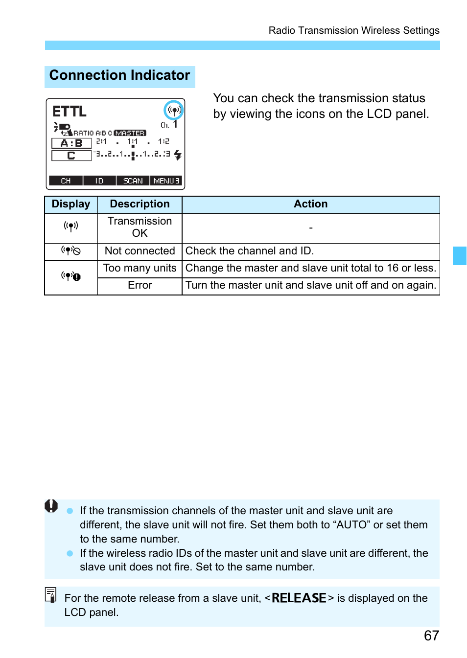 P.67, Connection indicator | Canon MT-26EX-RT Macro Twin Lite User Manual | Page 67 / 128