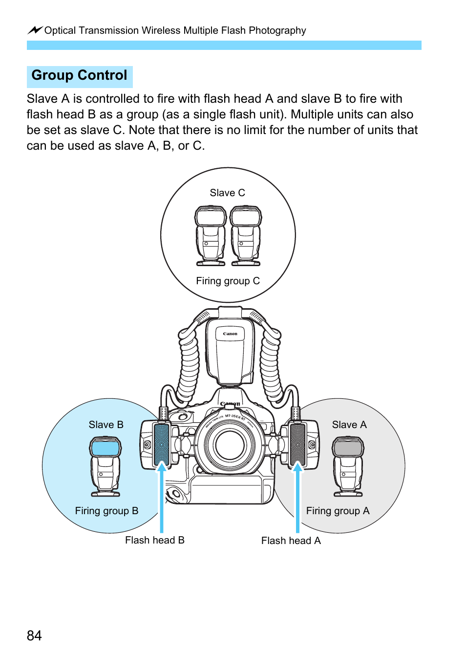 Group control | Canon MT-26EX-RT Macro Twin Lite User Manual | Page 84 / 128