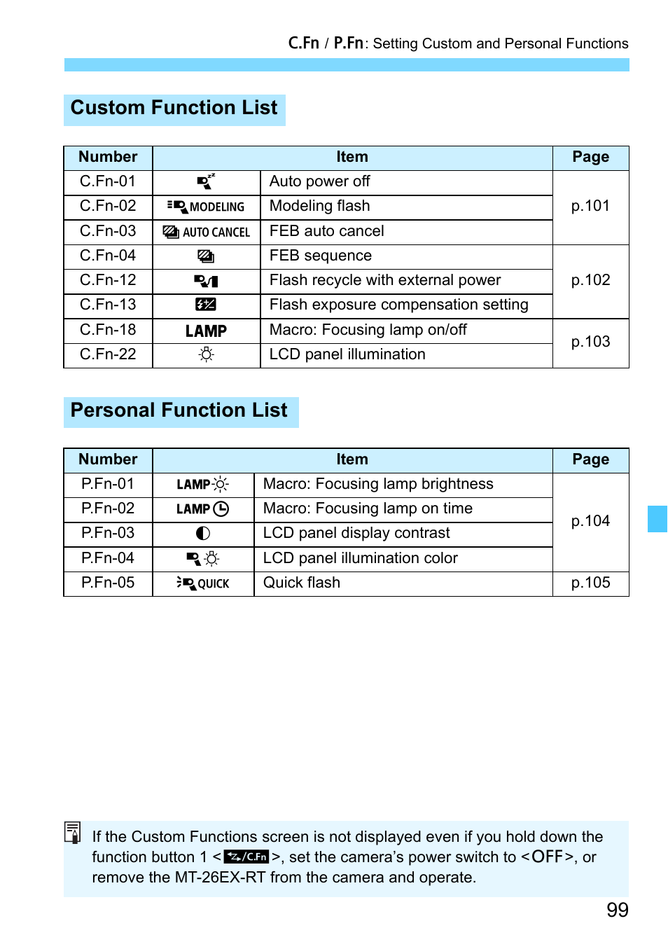 Custom function list, Personal function list | Canon MT-26EX-RT Macro Twin Lite User Manual | Page 99 / 128