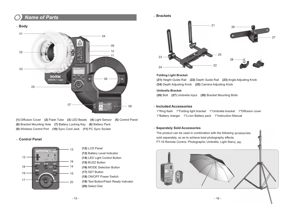 Name of parts | Godox Witstro Ring Flash AR400 User Manual | Page 3 / 7