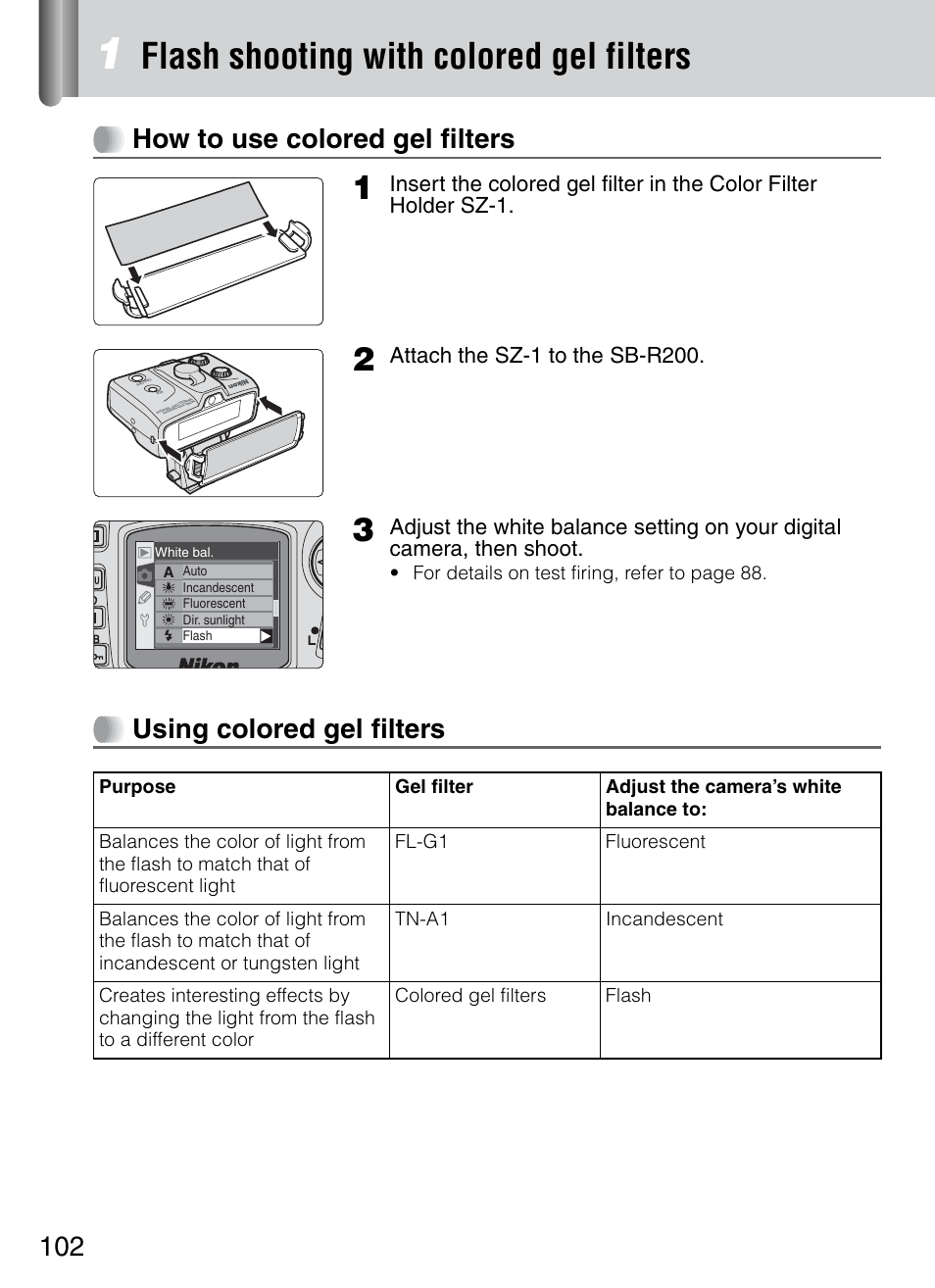 00 (p. 102), Flash shooting with colored gel filters, 102 how to use colored gel filters | Using colored gel filters, Attach the sz-1 to the sb-r200 | Nikon 4804 R1 Wireless Close-Up Speedlight System User Manual | Page 102 / 134