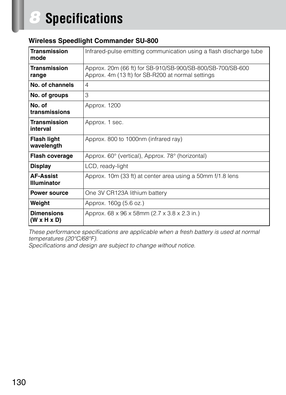 Specifications | Nikon 4804 R1 Wireless Close-Up Speedlight System User Manual | Page 130 / 134
