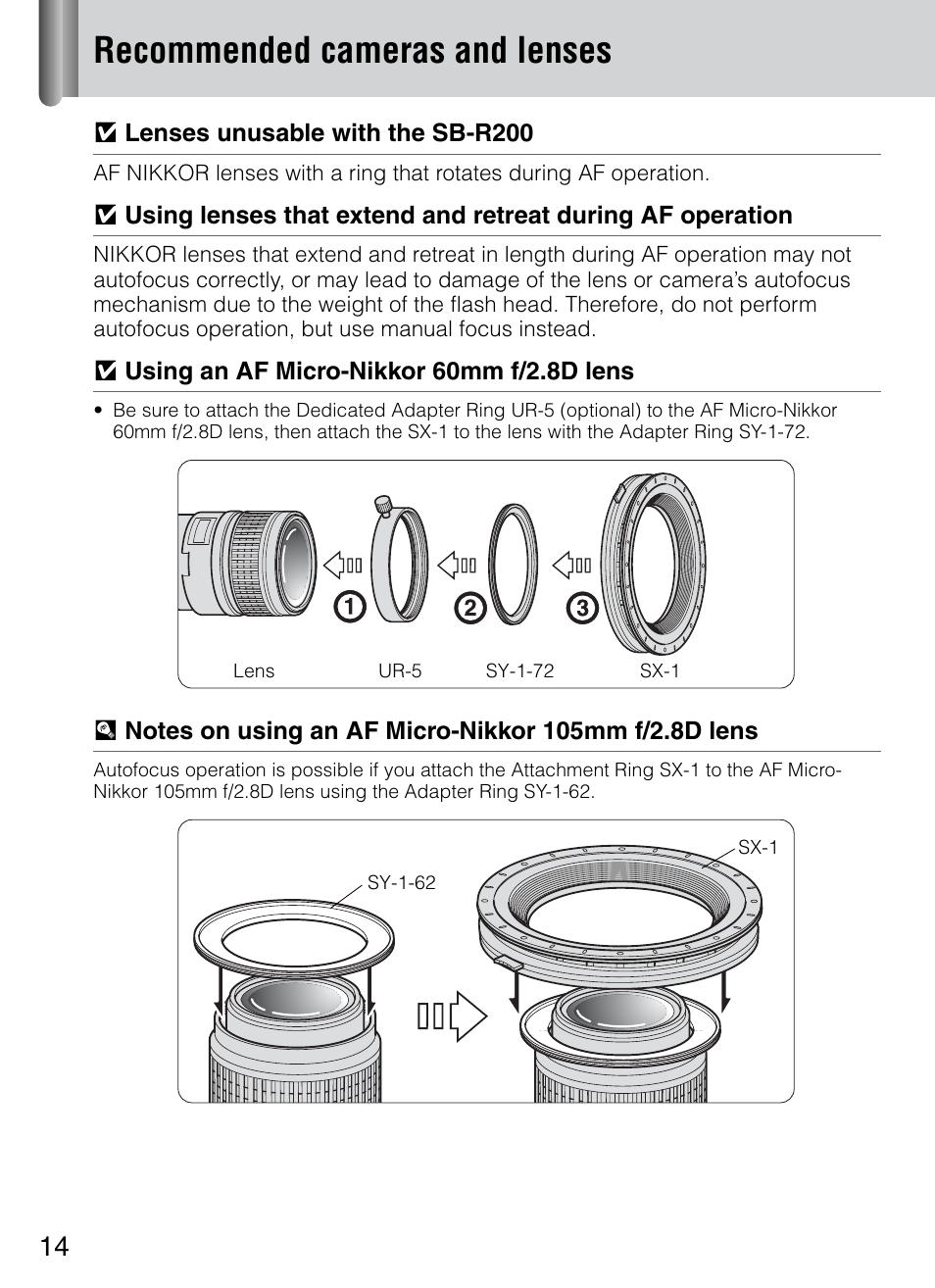 Recommended cameras and lenses | Nikon 4804 R1 Wireless Close-Up Speedlight System User Manual | Page 14 / 134