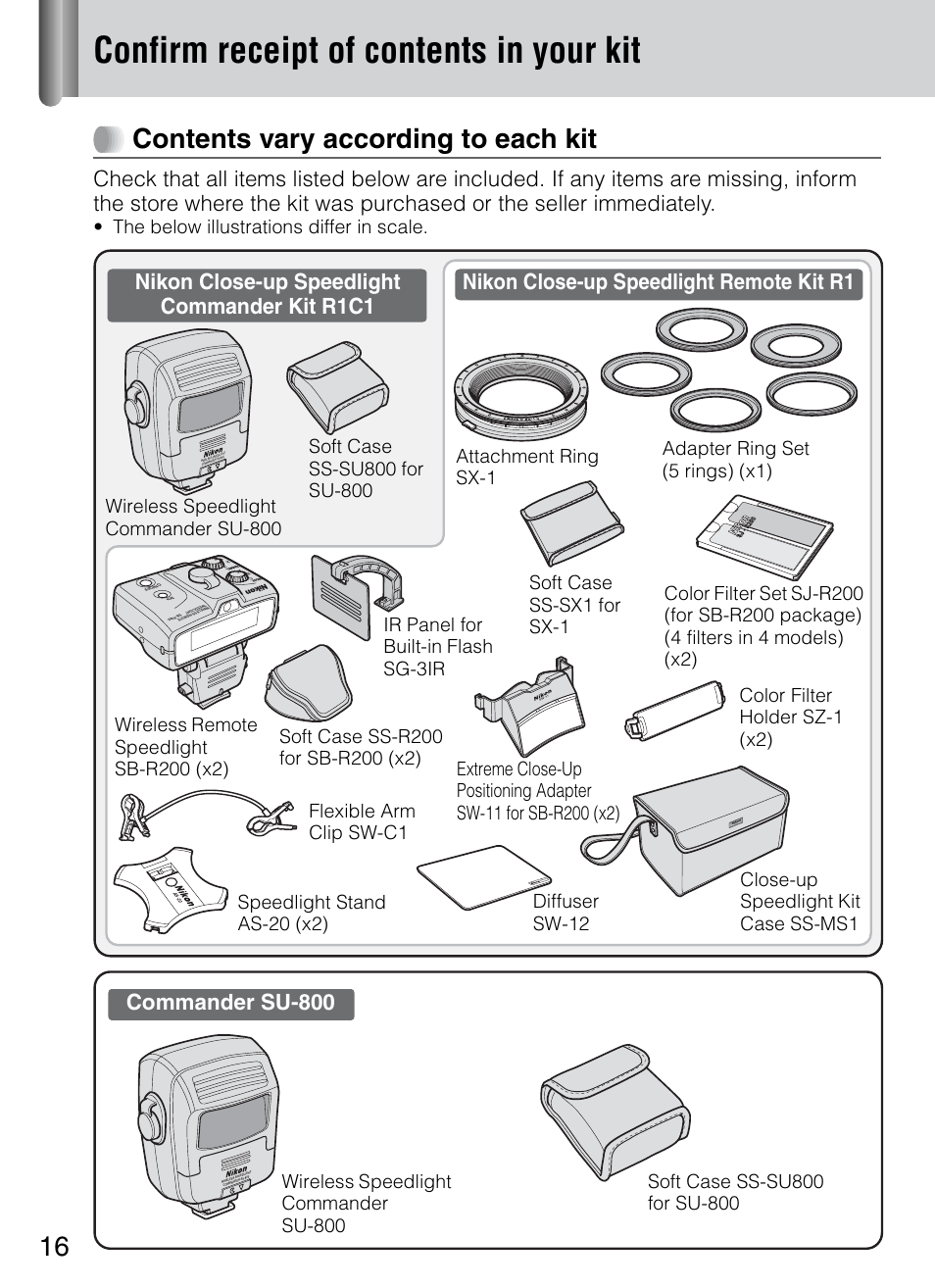 Confirm receipt of contents in your kit, 16 contents vary according to each kit, The below illustrations differ in scale | Nikon 4804 R1 Wireless Close-Up Speedlight System User Manual | Page 16 / 134