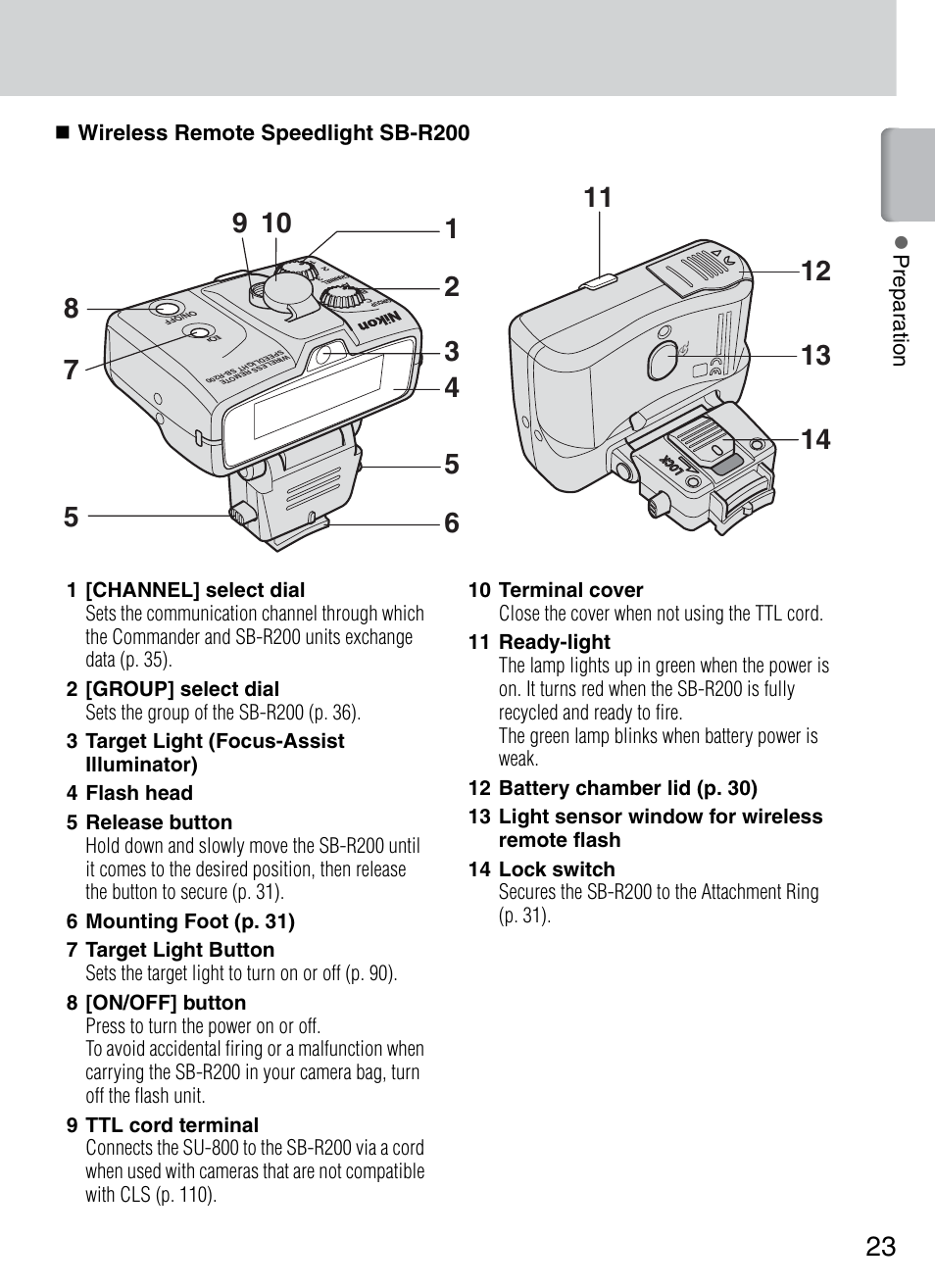 Nikon 4804 R1 Wireless Close-Up Speedlight System User Manual | Page 23 / 134