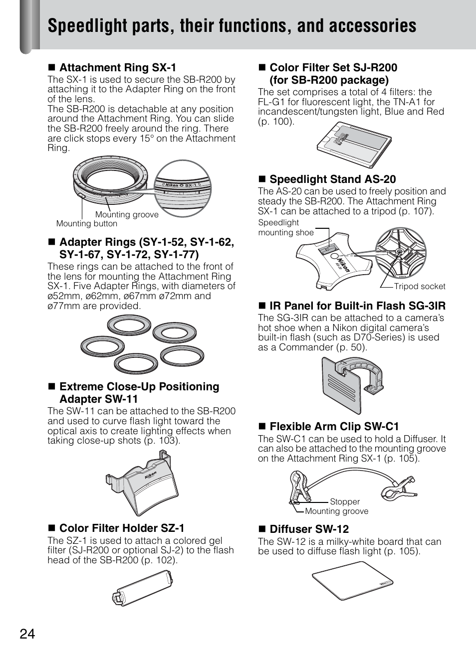 Speedlight parts, their functions, and accessories, Attachment ring sx-1, Extreme close-up positioning adapter sw-11 | Color filter holder sz-1, Speedlight stand as-20, Ir panel for built-in flash sg-3ir, Flexible arm clip sw-c1, Diffuser sw-12 | Nikon 4804 R1 Wireless Close-Up Speedlight System User Manual | Page 24 / 134