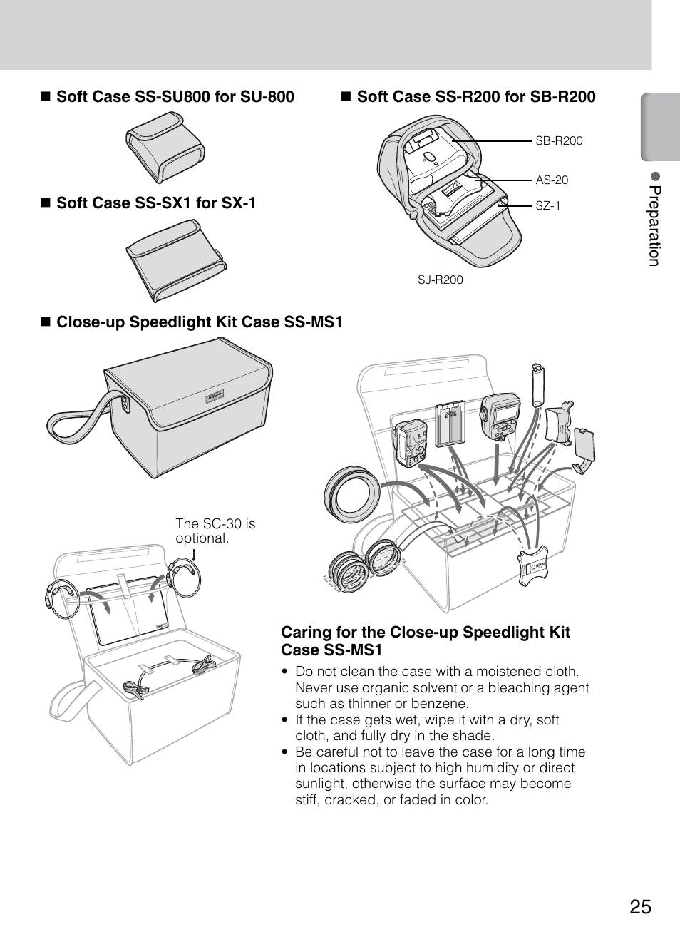 Caring for the close-up speedlight kit case ss-ms1, The sc-30 is optional | Nikon 4804 R1 Wireless Close-Up Speedlight System User Manual | Page 25 / 134