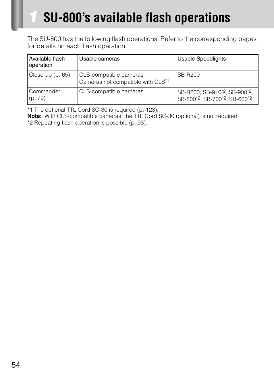 Su-800’s available flash operations | Nikon 4804 R1 Wireless Close-Up Speedlight System User Manual | Page 54 / 134