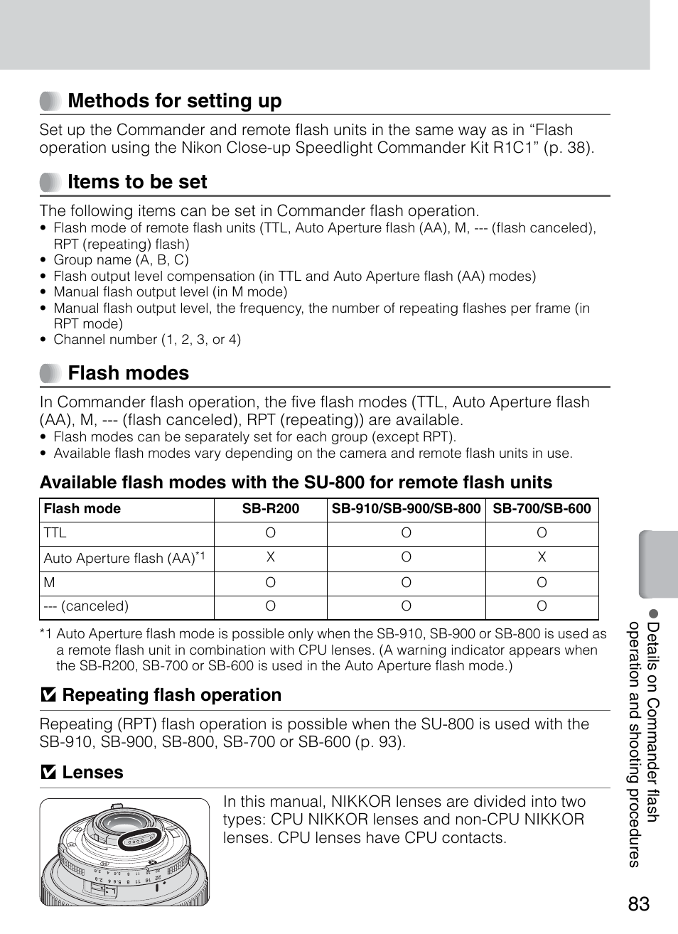 Methods for setting up, Items to be set, Flash modes | Vrepeating flash operation, Vlenses | Nikon 4804 R1 Wireless Close-Up Speedlight System User Manual | Page 83 / 134