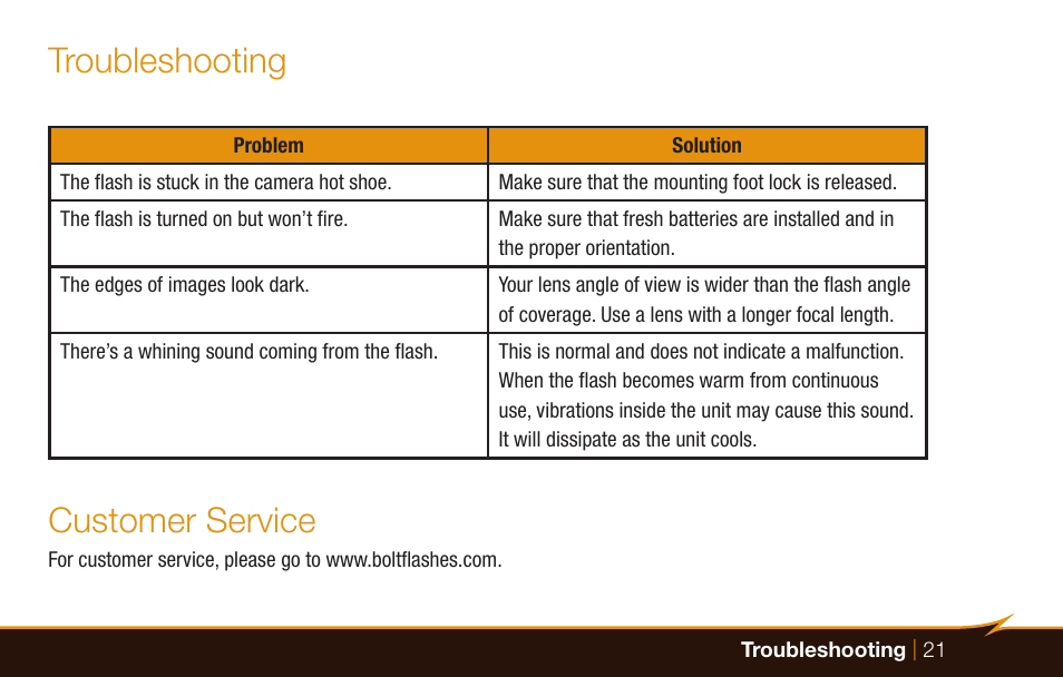 Troubleshooting, Customer service | Bolt VS-260F Compact On-Camera Flash for Cameras User Manual | Page 21 / 24