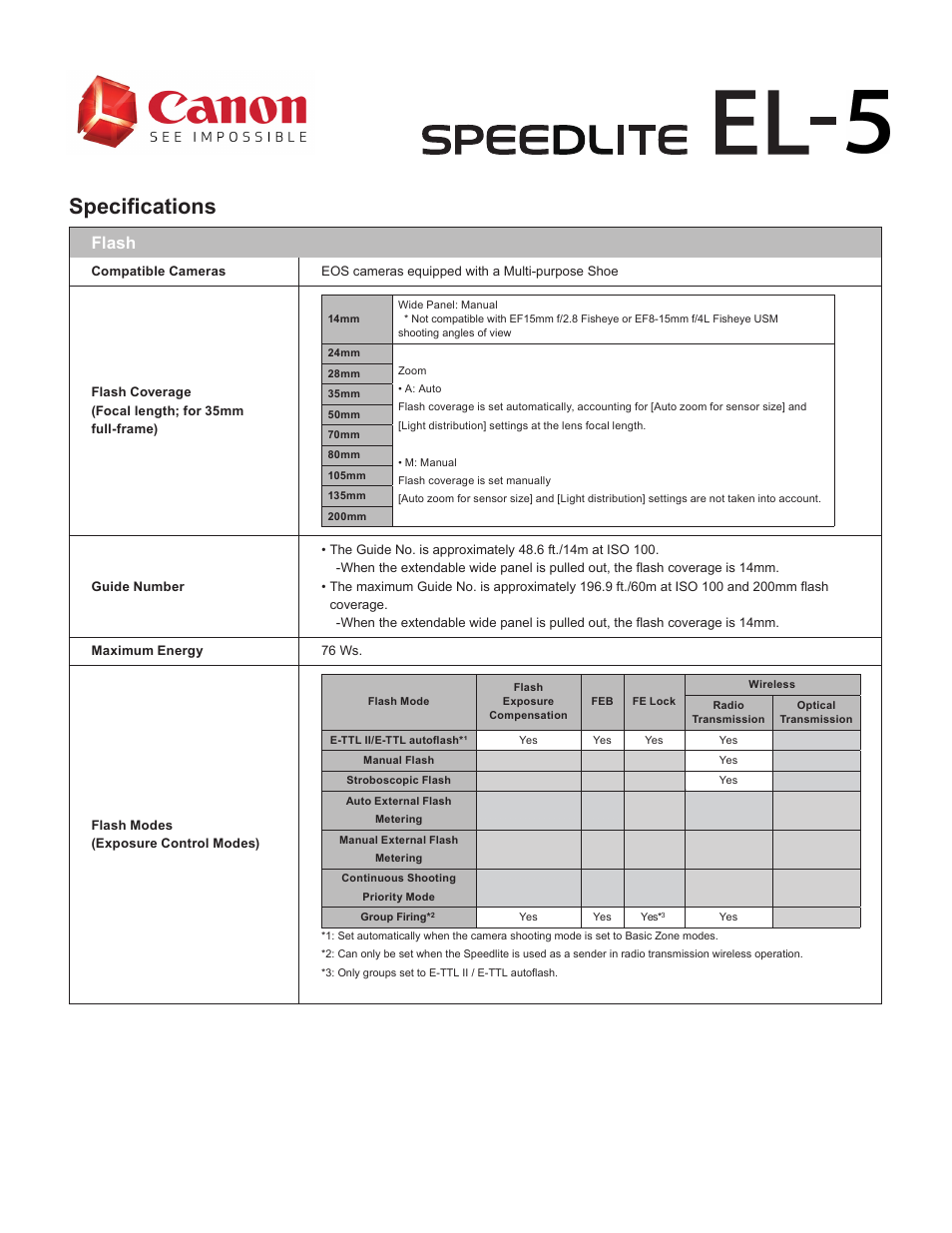 Canon Speedlite EL-5 User Manual | 7 pages