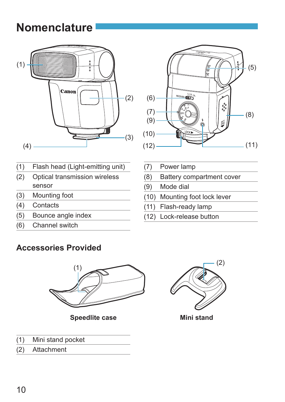 Nomenclature | Canon Speedlite EL-100 User Manual | Page 10 / 64