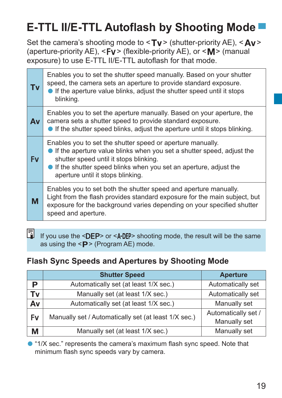 E-ttl ii/e-ttl autoflash by shooting mode, P.19 | Canon Speedlite EL-100 User Manual | Page 19 / 64