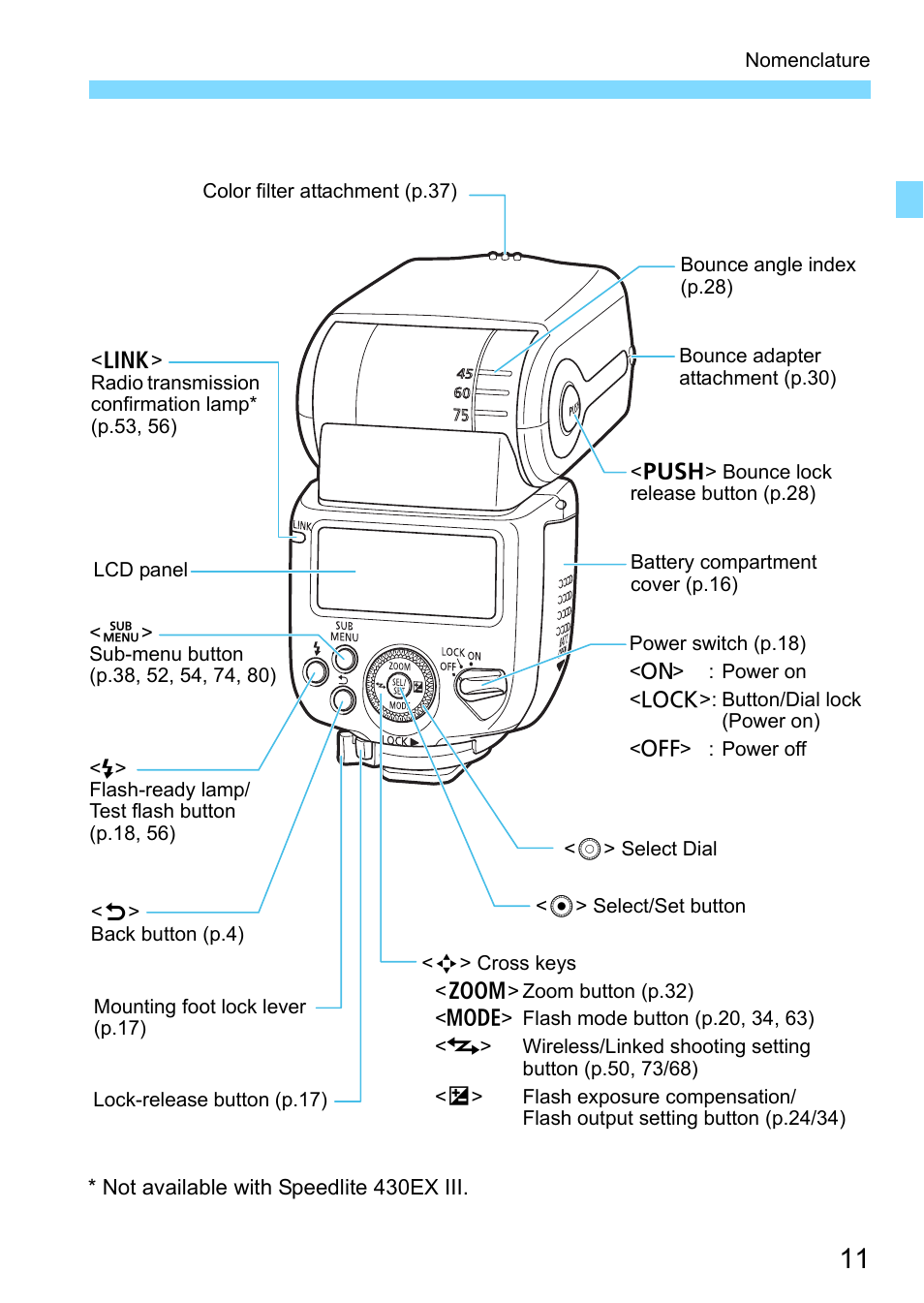Canon Speedlite 430EX III-RT User Manual | Page 11 / 108