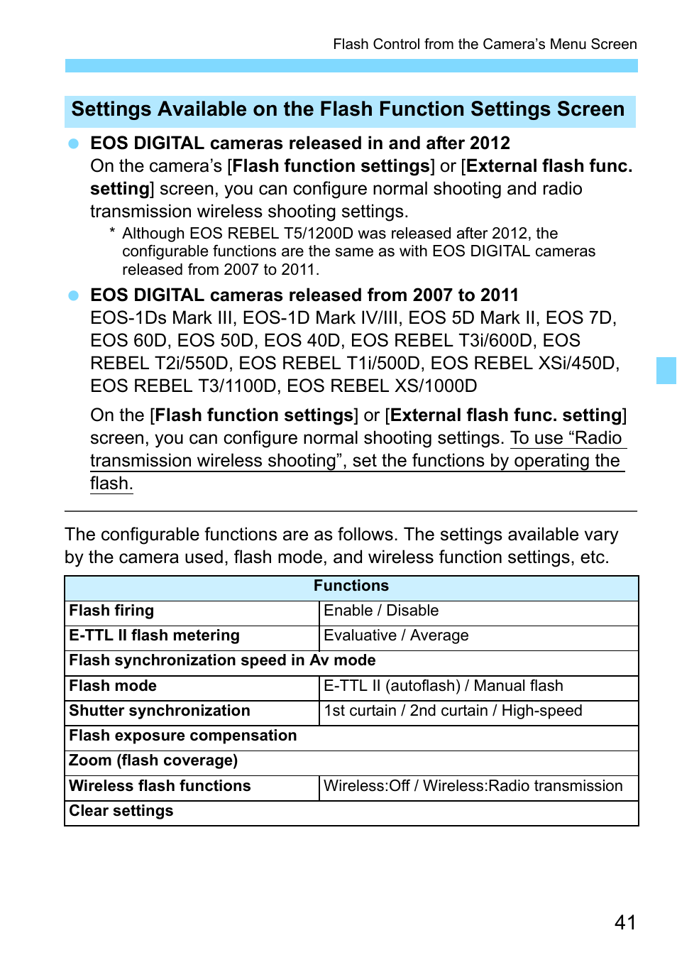 Canon Speedlite 430EX III-RT User Manual | Page 41 / 108