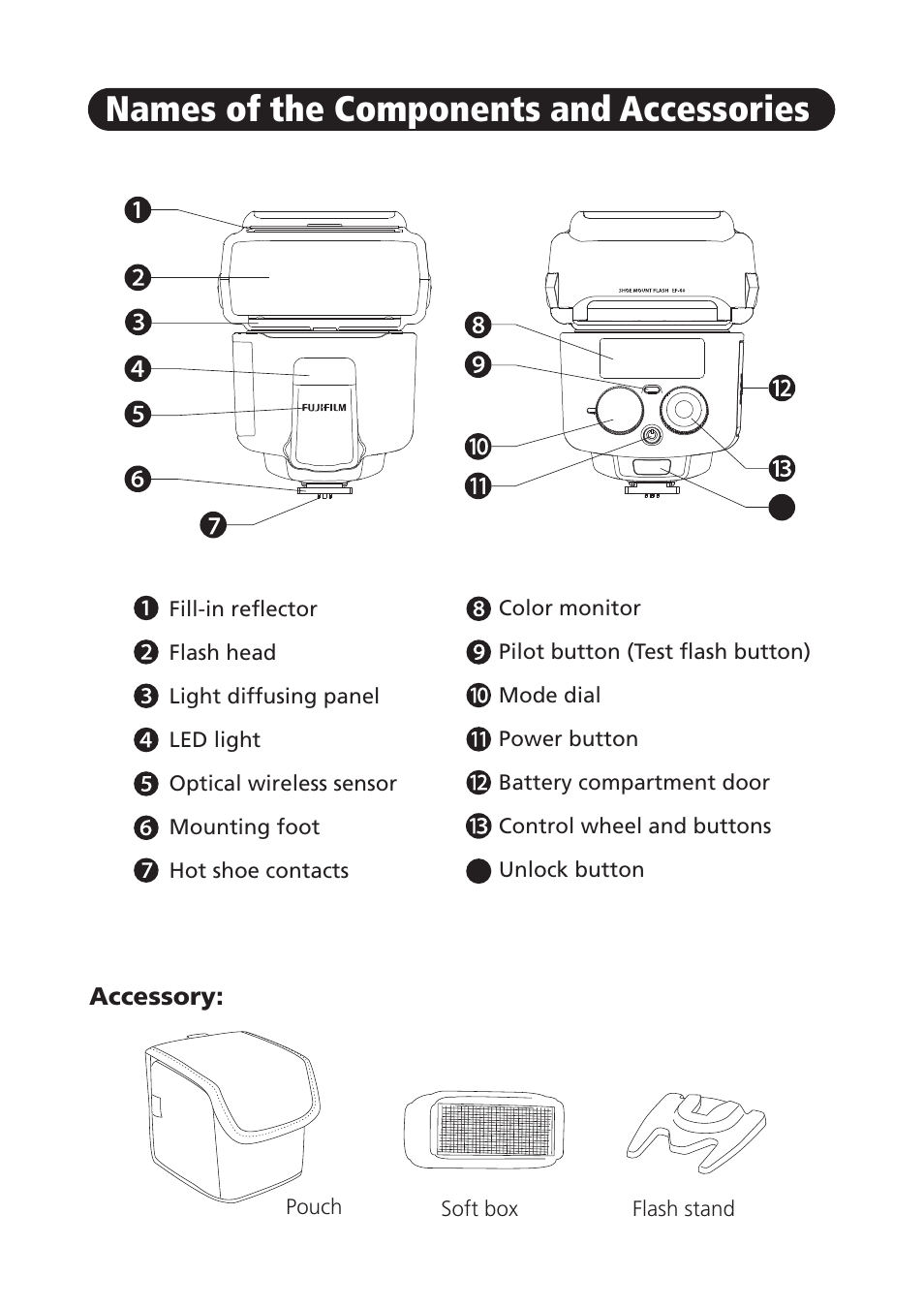 Names of the components and accessories | FujiFilm EF-60 Shoe Mount Flash User Manual | Page 4 / 26