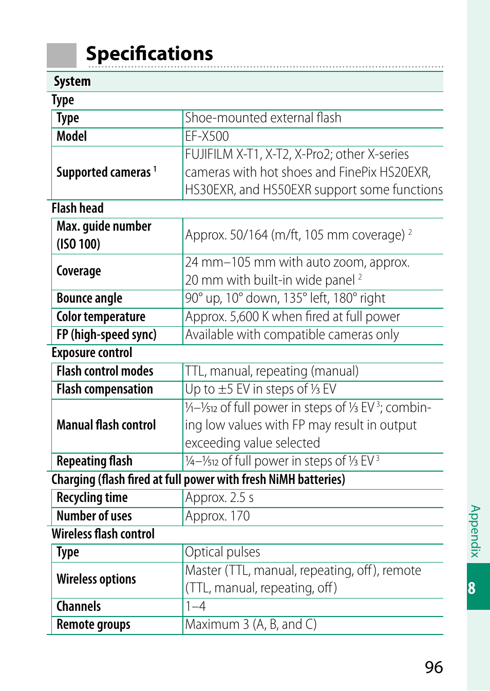 Specifi cations | FujiFilm EF-X500 Flash User Manual | Page 103 / 108