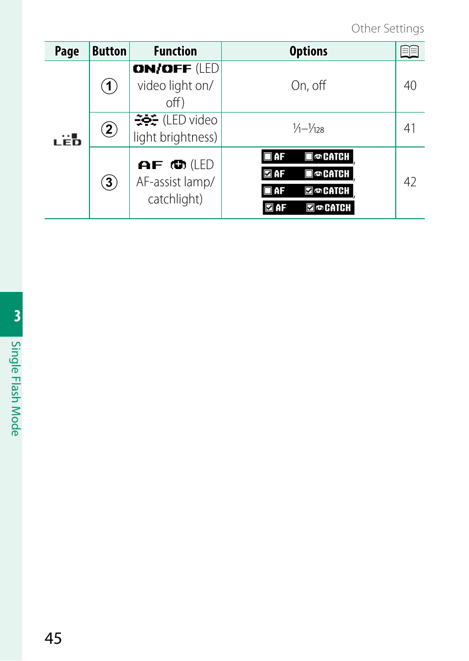 FujiFilm EF-X500 Flash User Manual | Page 52 / 108