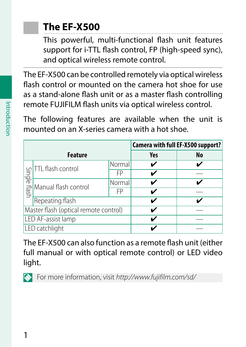 The ef-x500 | FujiFilm EF-X500 Flash User Manual | Page 8 / 108