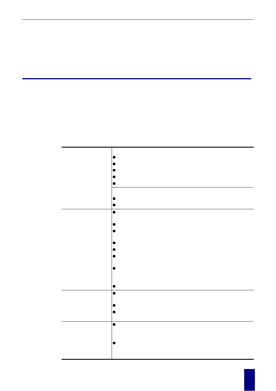 Specifications, Appendix a | Dynalink RTA770 User Manual | Page 103 / 110