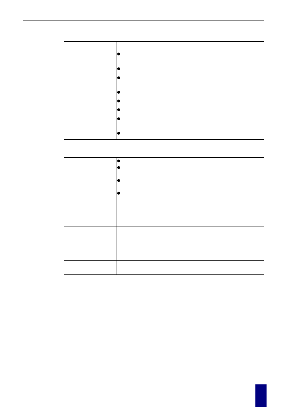 Hardware | Dynalink RTA770 User Manual | Page 105 / 110