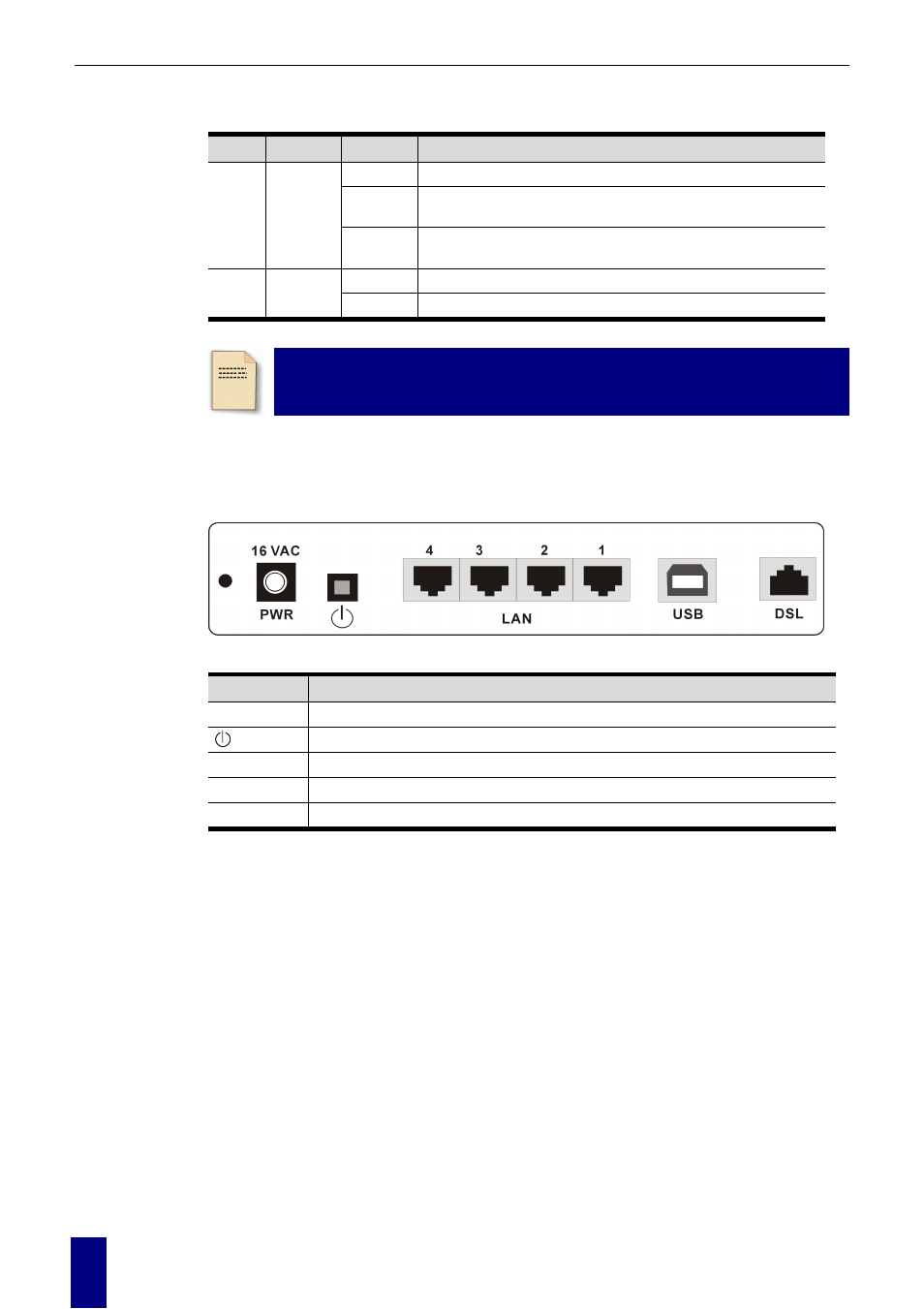 Rear panel | Dynalink RTA770 User Manual | Page 14 / 110