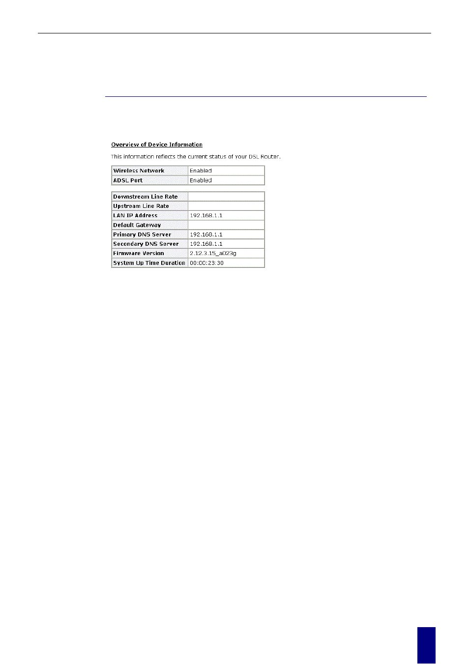 Status | Dynalink RTA770 User Manual | Page 45 / 110