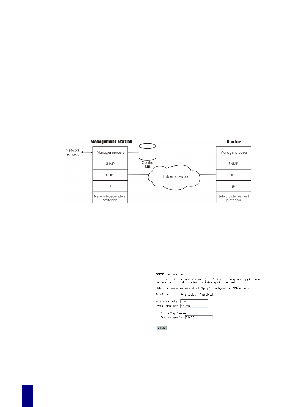 64 snmp setting | Dynalink RTA770 User Manual | Page 76 / 110