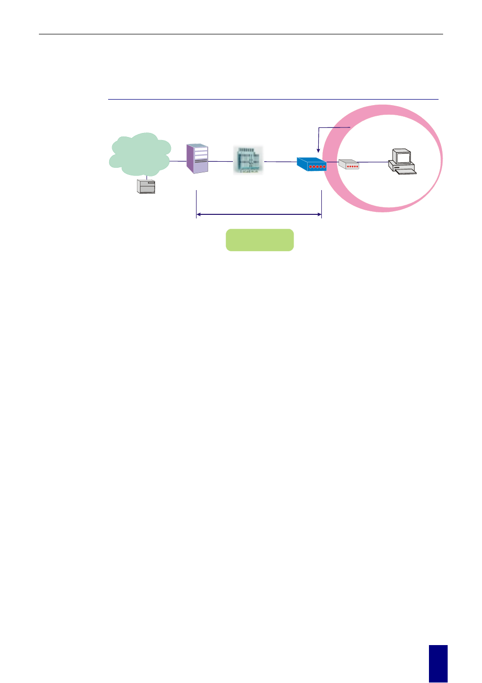 Ppp over atm (pppoa) ip extension mode | Dynalink RTA770 User Manual | Page 83 / 110