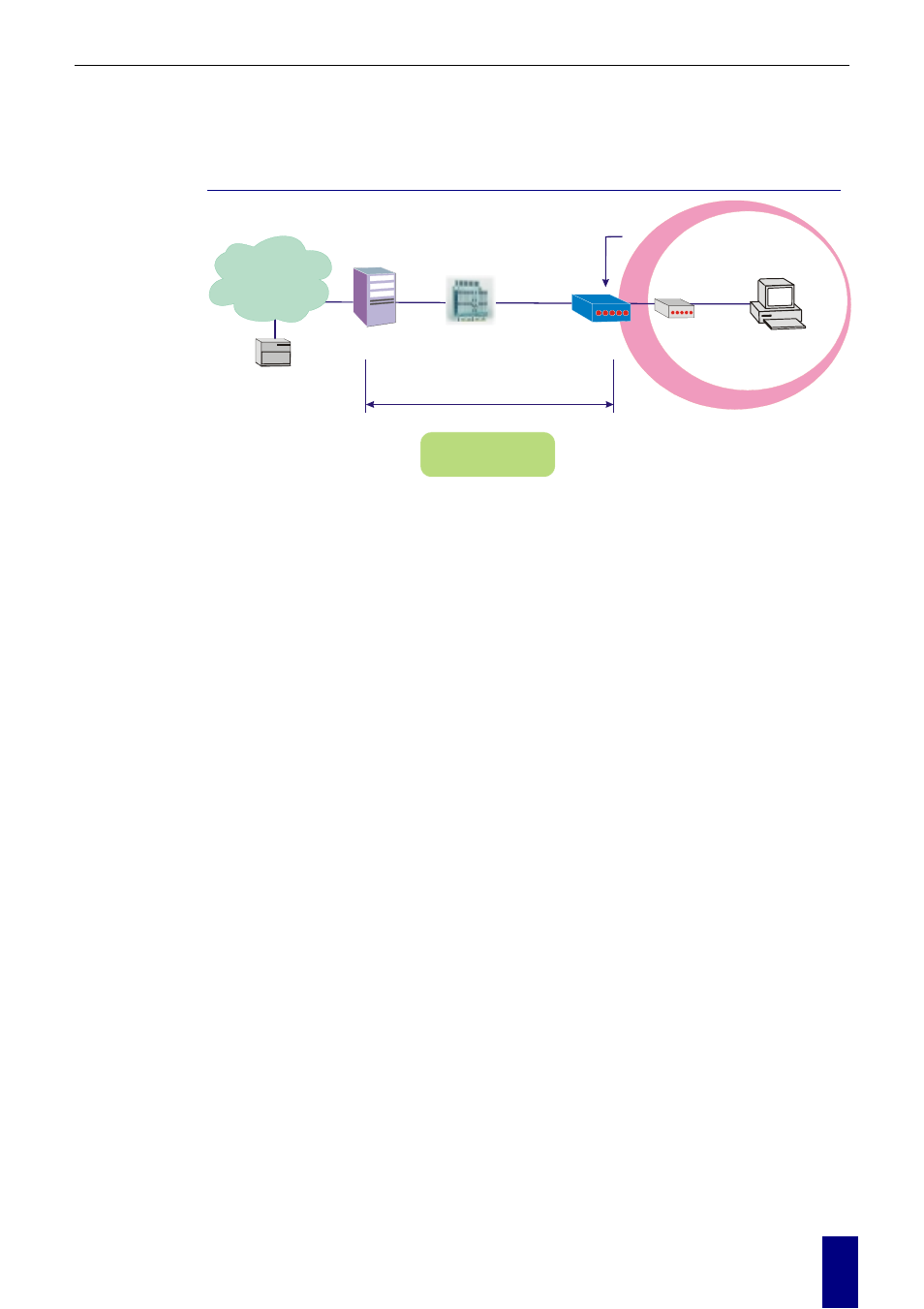 Ppp over ethernet (pppoe) ip extension mode | Dynalink RTA770 User Manual | Page 85 / 110