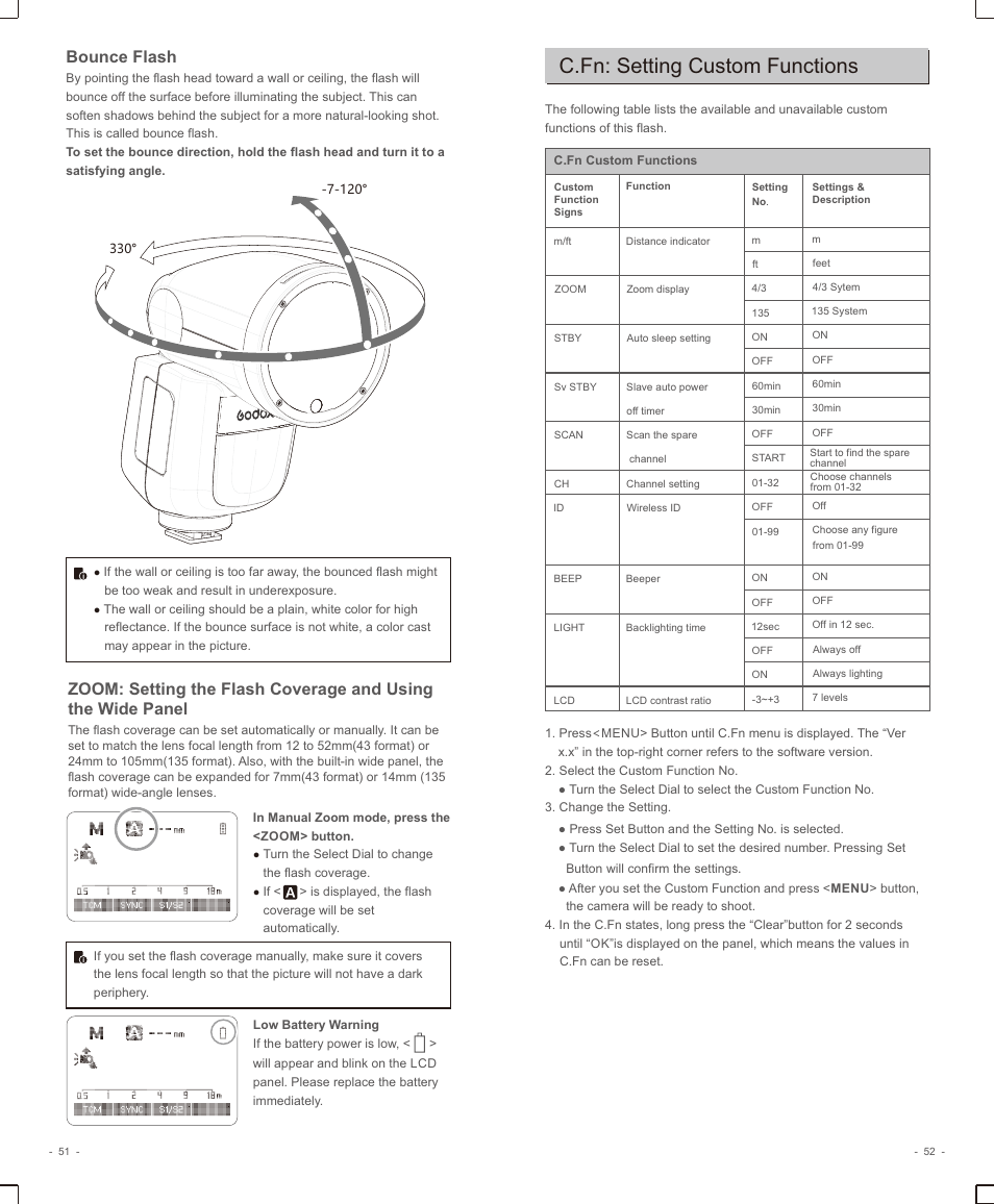 页 28, C.fn: setting custom functions, Bounce flash | Godox V1 Flash for and Panasonic User Manual | Page 13 / 16