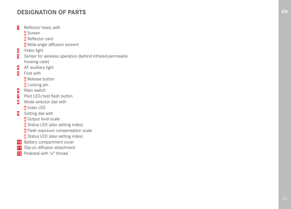 Designation of parts | LEICA SF 40 Flash User Manual | Page 33 / 150