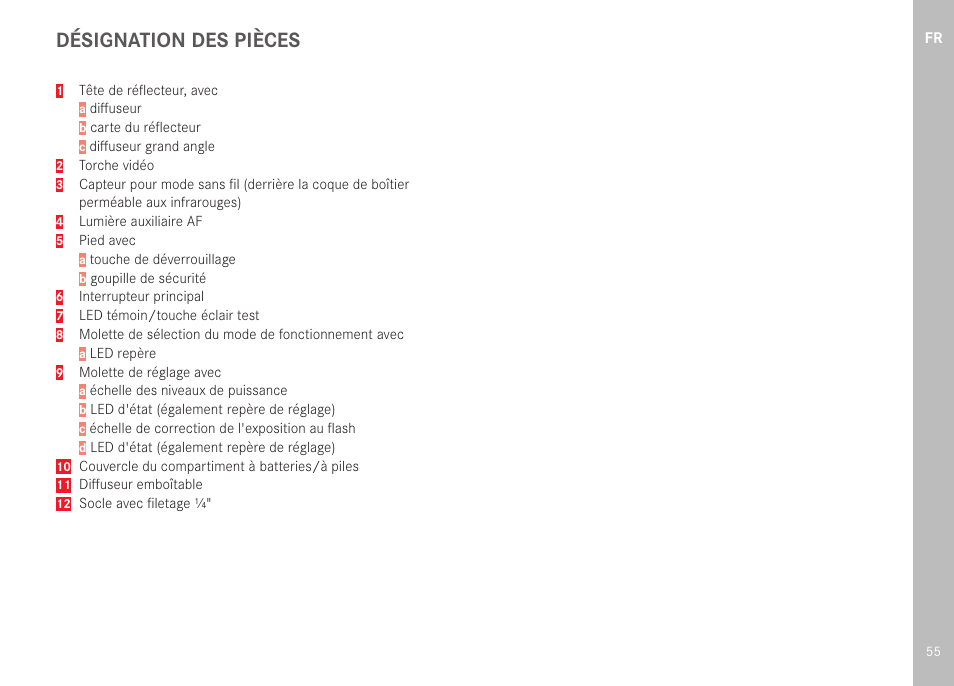 Désignation des pièces | LEICA SF 40 Flash User Manual | Page 57 / 150