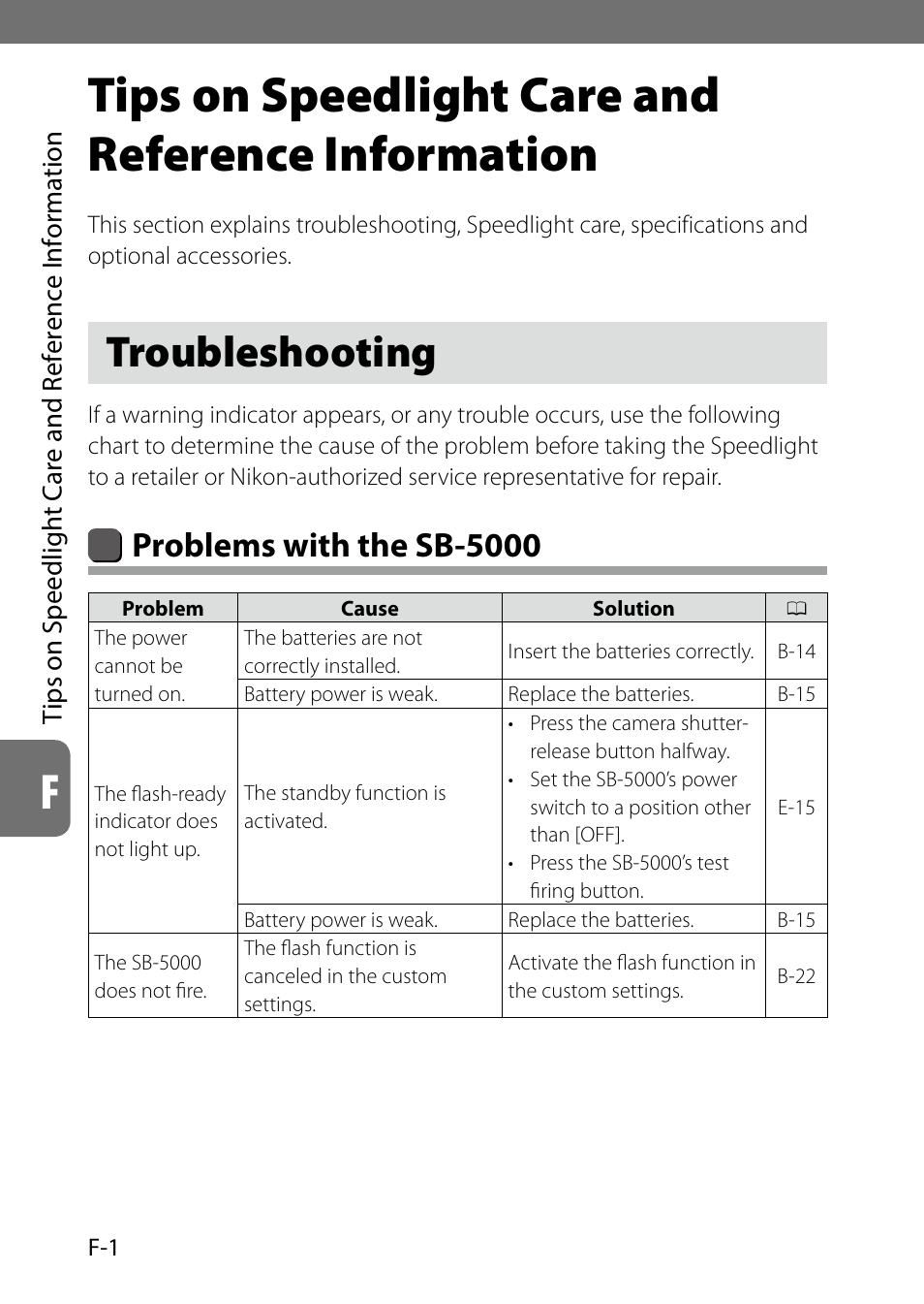 Tips on speedlight care and reference information, Troubleshooting, Ftips on speedlight care and reference information | Problems with the sb-5000 | Nikon SB-5000 AF Speedlight User Manual | Page 102 / 120