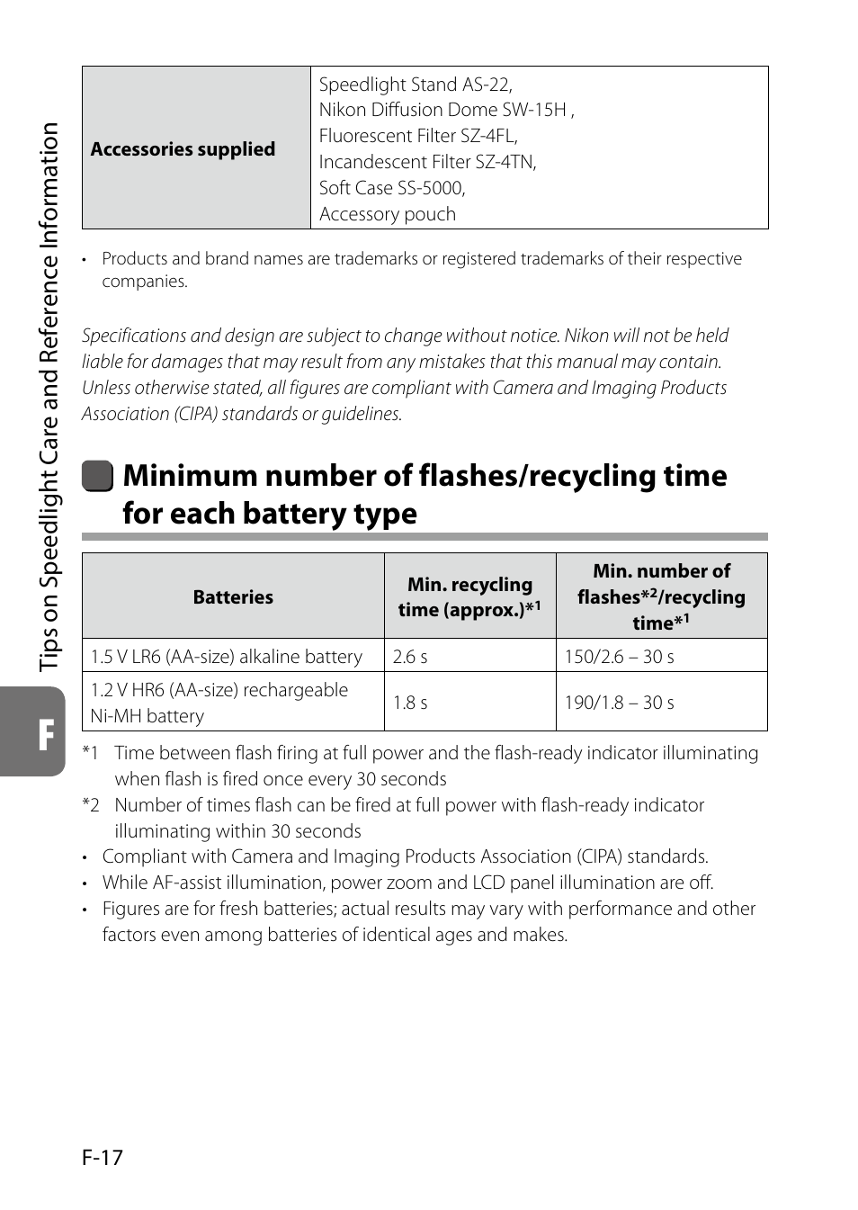 F-17), Tips on speedlight care and reference information | Nikon SB-5000 AF Speedlight User Manual | Page 118 / 120