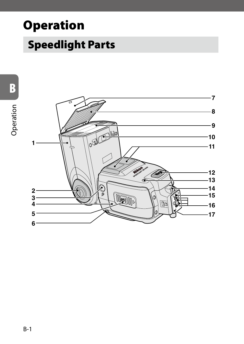 Operation, Speedlight parts | Nikon SB-5000 AF Speedlight User Manual | Page 16 / 120