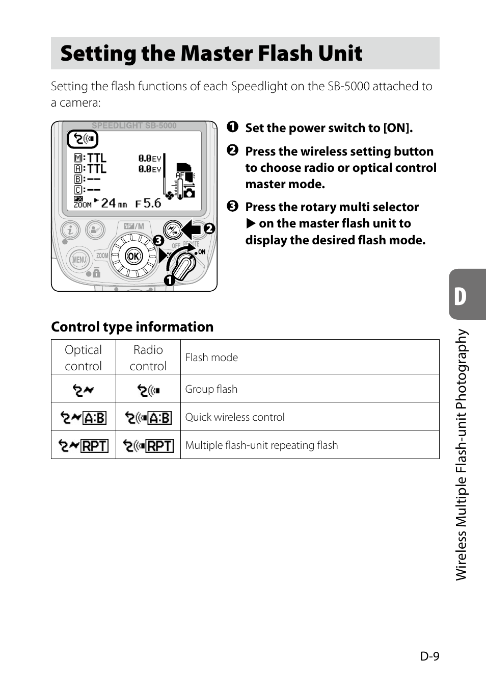 Setting the master flash unit, D-9) | Nikon SB-5000 AF Speedlight User Manual | Page 61 / 120