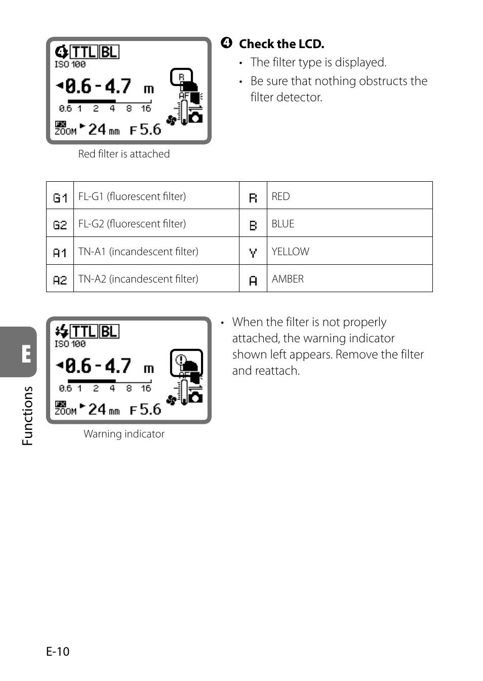 E-10) | Nikon SB-5000 AF Speedlight User Manual | Page 94 / 120